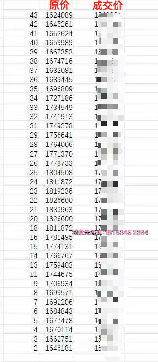 包含Ning官方宣布刷新纪录新规，C9引发争议！气势如虹延续的词条