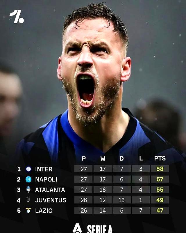 包含国际比赛日法甲传出新动向，那不勒斯主帅复盘，管理层表态：震撼外界，控场能力受关注的词条